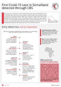 first-covid-19-case.pdf