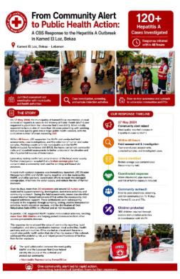 lrcs_hepa_casestudy.pdf