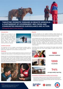 mongolia-poster-cbs-zoonotic-program-2024.pdf